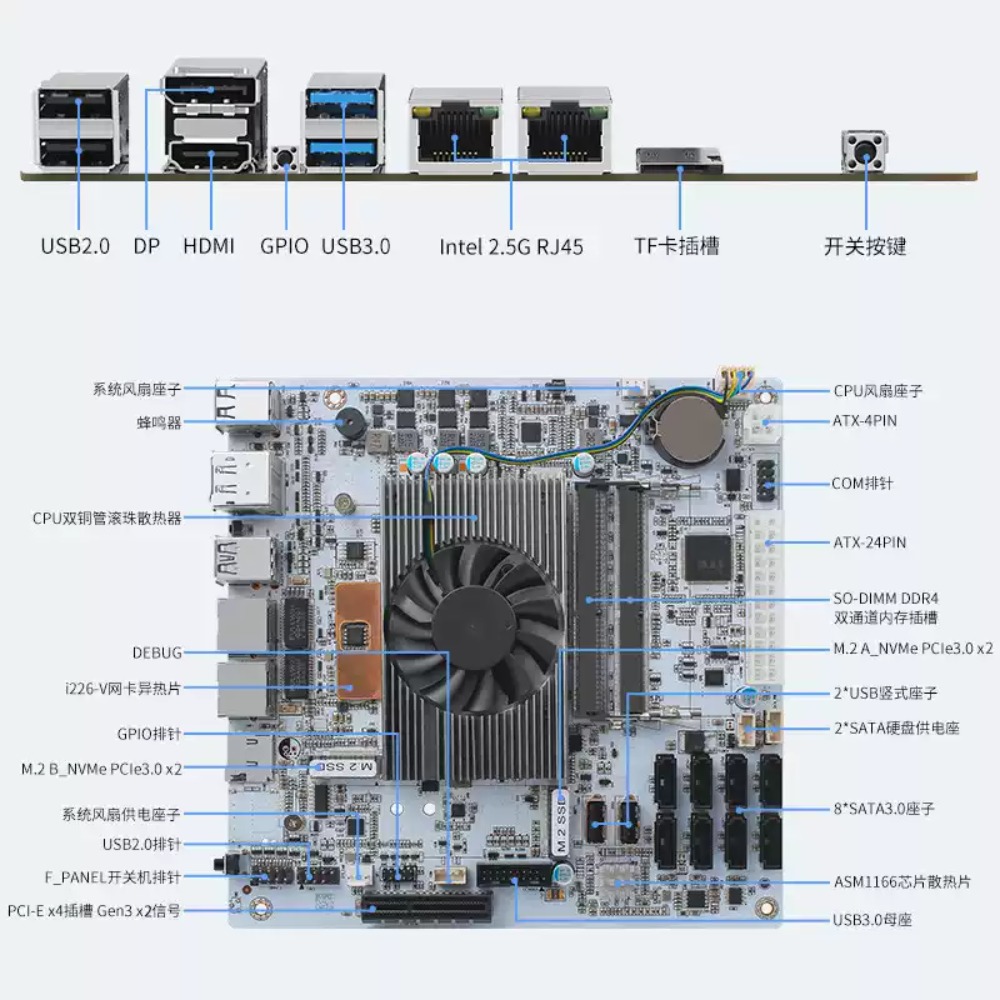 Mini‑ITX White M11 NAS Motherb - Mini Itx Dual 2.5G Nas Motherboard review and price