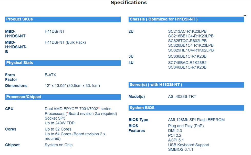 Supermic H11DSi-NT Motherboard - Dual Socket Sp3 Epyc Motherboard review and price