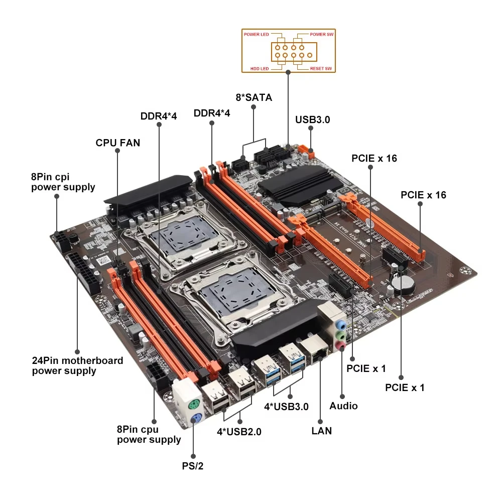 X99 Dual CPU SOYO Gaming Mothe - Dual Lga2011-3 Server Motherboard Combo review and price