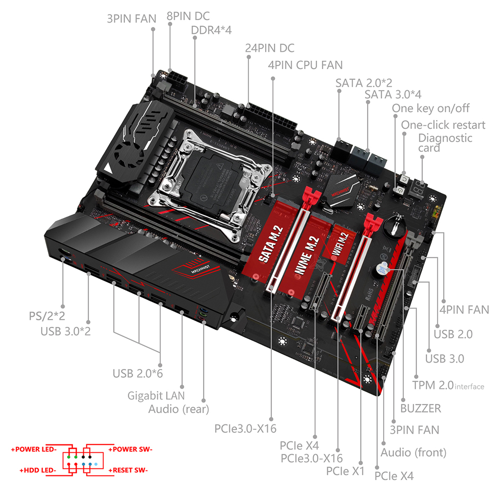 MACHINIST X99 MR9A PRO MAX Mot - X870E Atx Motherboard review and price