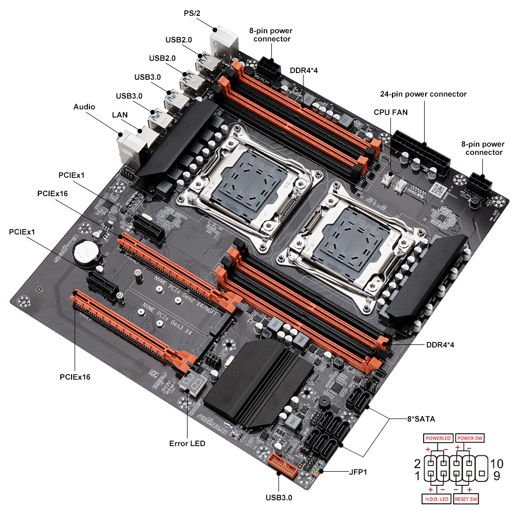X99 Dual Gaming Motherboard E5 - Dual Lga2011-3 Server Motherboard Combo review and price